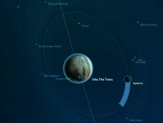 Planet